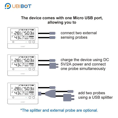 Diagram showing RS485 Soil Temperature And Moisture Sensor With Stainless Probe connections and USB options for WS1 Pro.