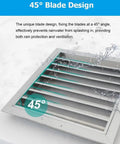Built Tough 304 Stainless Steel Louvered Access Panel 38 X 30 Inch with 45° blade design for rain protection and ventilation.