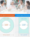 Diagrams showing rotating glass Lazy Susan placement on round and long tables, with family dining in background.