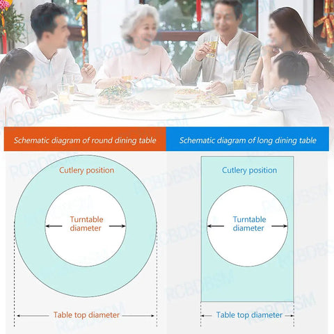 Diagrams showing rotating glass Lazy Susan placement on round and long tables, with family dining in background.