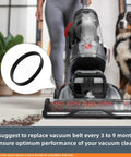 Replacement Belts For Hoover High Performance And Elite Swivel XL Pet Upright Vacuum UH75200 UH75210 UH75250 UH75110 UH75100 UH75150 UH75160 Pack Of 2 Elastic Rubber Belts For Durable Flexible Performance shown along a vacuum cleaner with a pet in the background.