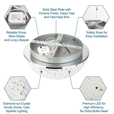LED Ceiling Light Fixture Flush Mount With Crystal Dome Modern Chandelier Vibe Ceiling Light 12 Inch with chrome finish and diamond-cut dome