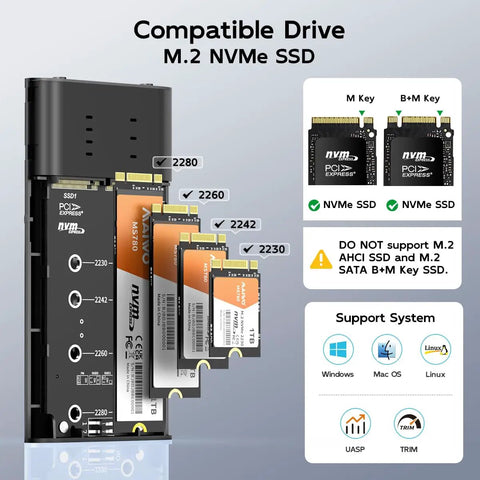 Killer Dual Bay Nvme Raid Enclosure For M2 Pcie Ssd with multiple compatible M.2 NVMe SSD sizes displayed on external unit.