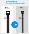 Comparison of Heavy Duty 100 Pack 18 Inch Black Zip Ties With 75Lbs Tensile Strength and standard ties showing width differences.