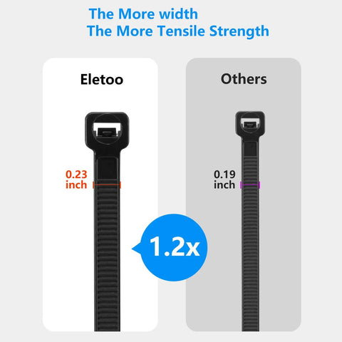 Comparison of Heavy Duty 100 Pack 18 Inch Black Zip Ties With 75Lbs Tensile Strength and standard ties showing width differences.