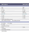Specification table for Built Tough Industrial Switching Power Supply With Short Circuit And Overload Protection for Heavy Machinery.