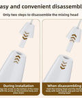 Instructions for disassembling the USB Rechargeable Milk Frother Handheld 3 Speed Electric Wand With Digital Display.