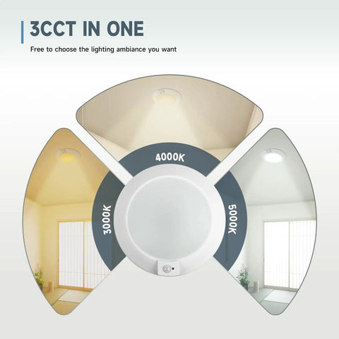 3CCT settings visible for Heavy Duty Motion Sensor Led Ceiling Light 6 Inch 16W 1000 Lumen adjustable disc fixture.