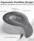 Diagram of Ergonomic Charcoal Memory Foam Chest Support Pillow For Naps And Sleep On The Go showing pressure relief zones
