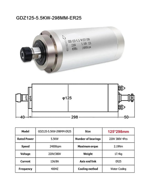 Heavy Duty Water Cooled Spindle Motor 5.5KW 380V ER25 Collet specifications diagram with dimensions and technical details.