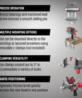 Diagram showing Gun Vise With 360 Swivel Head For Gunsmithing, detailed parts and features like mounting options and jaws.