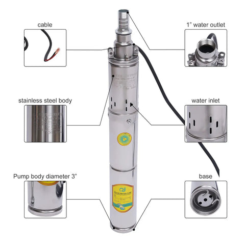 Submersible Deep Well Solar Water Pump 24V 370W Stainless Steel No Fuss Irrigation Built Tough High Lift 213 Feet 8.8 GPM Flow Brushless DC Motor Solar Water Circulation System showing detailed components like water outlet and inlet