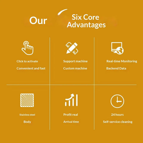 Infographic showing six core advantages of self-serve pet bathing station including stainless steel body and self-service cleaning.