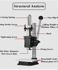 Structural analysis of Leather Hole Puncher Hand Tool, Heavy Duty Manual Press For DIY Leather Craft showing components like non-slip handle, labor saving spring, rack and detachable scale.