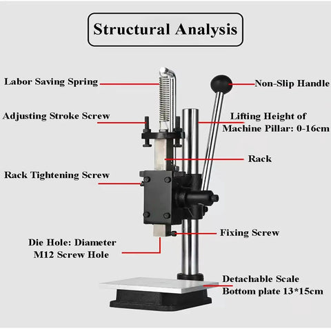 Structural analysis of Leather Hole Puncher Hand Tool, Heavy Duty Manual Press For DIY Leather Craft showing components like non-slip handle, labor saving spring, rack and detachable scale.