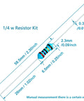Blue metal-film resistor with color bands; diagonal schematic showing dimensions and size labels.
