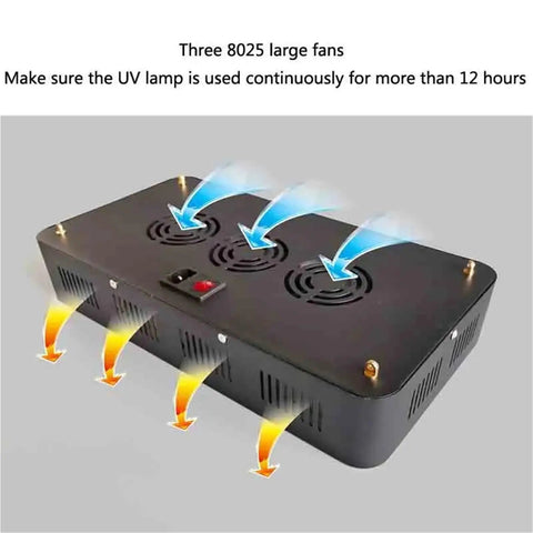 Professional Grade 365Nm UV Curing Lamp For SLA DLP 3D Printers And Resin Crafters Heavy Duty 5000W Cold Light Zero Drama Setup Straight Fire Curing For Photoresin And UV Glue Projects