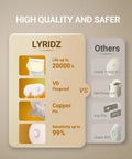 Comparison of Lyridz Ultra Bright 120LM Plug In Motion Sensor Night Light with stepless dimming to other brands: durability, fireproof, pin type, sensitivity.