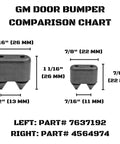GM Rubber Door Jamb Bumper Stop Kit Small Size Swap In Direct Replacement for Classic Chevrolet Buick Oldsmobile Pontiac Cadillac GMC Trucks Fits A Through Y Body Cars, comparison chart