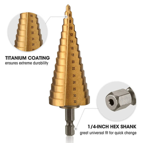 Pro Grade 3 Piece Step Drill Bit Set With Titanium Coated High Speed Steel For Plastic Aluminum And Sheet Metal Drilling Quick Change One Quarter Inch Hex Shank Two Flute Design For Faster Smoother Cuts Includes Well Built Carry Bag And Metric Sizes showing conical bit with hex shank