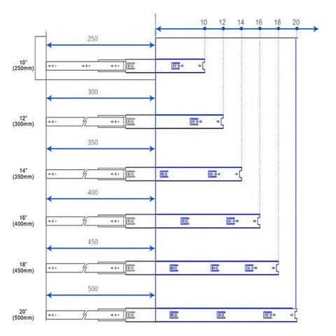 Diagram of Soft Close No Slam Drawer Slides Set, showing various lengths in cm and in, with side mount glides detail.