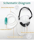 Schematic of Inhalation Face Mask For Hydrogen Therapy with universal connector, showing diffusion shield, silicone tube, PC shell.