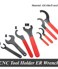 Rock Solid Heavy Duty ER Collet Wrench Set For Precision Machine Tools Includes Sizes ER8 To ER40 Plus ISO And APU Models With Black Oxide Finish For Serious Shop Vibes, featuring various sizes and red rubber grips.