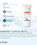 WaterSentry VII Universal Filter Kit For Bottle Filling Stations Turns Any Nonfiltered Cooler Or Fountain Into Clean Filtered Water No Fuss SpaceSaving Compact Design QuickDisconnect One Quarter Turn Filters With Automatic Shutoff with filter display and features list.