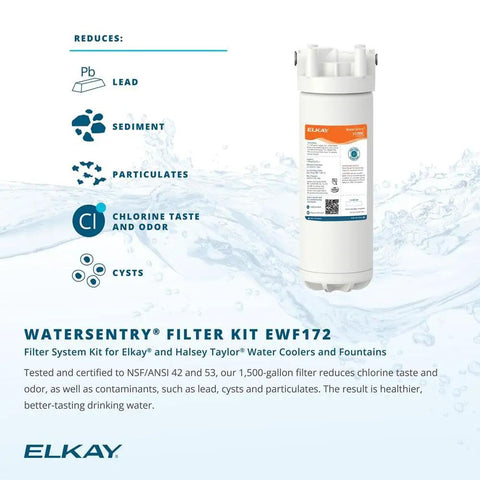 WaterSentry VII Universal Filter Kit For Bottle Filling Stations Turns Any Nonfiltered Cooler Or Fountain Into Clean Filtered Water No Fuss SpaceSaving Compact Design QuickDisconnect One Quarter Turn Filters With Automatic Shutoff with filter display and features list.