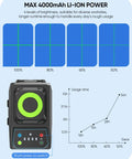 Self Leveling Pro Grade 360 Green Laser Level With 4000mAh Battery, power settings and usage chart illustration.