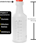 Boss Grade 16 Oz Spray Bottles 4 Pack With Dilution Ratios And Ounces To Milliliters Made In USA, front view with measurement marks