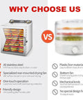 Comparison of Heavy Duty Stainless Steel Food Dehydrator Packs 12 To 18 Trays and a plastic dehydrator showing benefits.