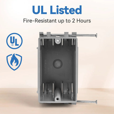 Single Gang Electrical Box For New Work 22 Cu In UL Listed Fire Rated 2 Hour Open Wall Mount 6 Pack Secure Wiring Solution For Construction Projects Today. Gray PVC box with UL and fire rating icons