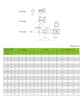 Top Tier C5 Grade RM 20 Series Ballscrew With Machined Ends For CNC Machine Buildouts Includes Ballnut In Sweet 1200mm Length dimensions and specs chart.
