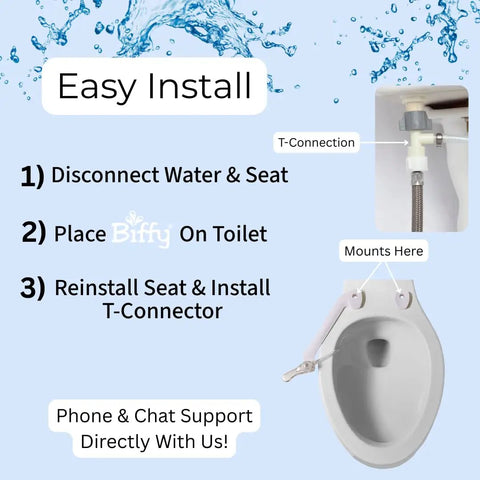Installation steps for Must Have Classic Bidet Attachment For Toilets With 8 Stream Spray Self Cleaning Physician Designed
