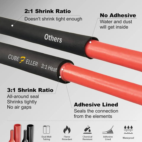 Red Heat Shrink Tubing 3 to 1 Ratio 9.5mm 20ft Dual Wall With Adhesive Liner Marine Grade Waterproof comparison with others