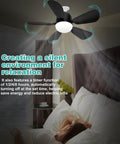Socket Fan Light 20 Inch Ceiling Fan With Lights, 5 Speed, E26 E27 Base, Dimmable 3000K to 6500K, 3 Color Temperatures