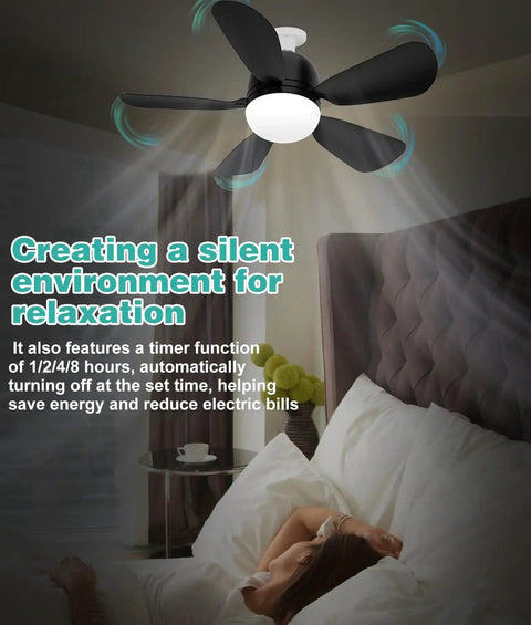 Socket Fan Light 20 Inch Ceiling Fan With Lights, 5 Speed, E26 E27 Base, Dimmable 3000K to 6500K, 3 Color Temperatures