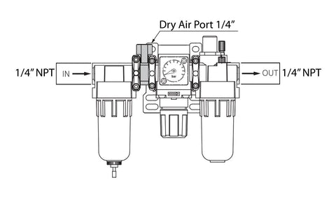 Dual Air System One Quarter Inch NPT With Air Filter Regulator Lubricator And Free Air Port diagram