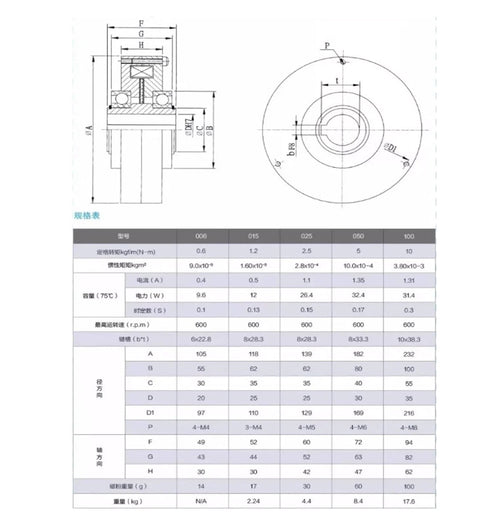 LVSEDTAL magnetic powder brake PB-B3-0.1(1N) with hollow shaft, 0.6–5 kg rating, DC24V, front and top views