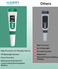 5 In 1 Digital PH Meter With Voice Function For Easy Water Quality Testing Including PH TDS EC Salinity And Temperature Waterproof