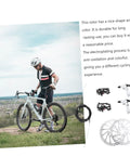 Genuine Hydraulic And Mechanical Disc Brake Kit For Mountain And Road Bikes With Front And Rear Setup Featuring Beast Mode Stopping Power And Thick Multi Foot Pads, displayed with cyclist and rotor.