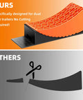 All In One RV Leveling Kit With Curved Levelers Wheel Chocks Rubber Grip Mats And Storage Bag For Quick Stable Parking And Easy No Fuss Camper Stabilizer Blocks Ramp Set, featuring orange curved leveler and black grip mat compared to cuttable version.