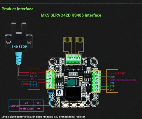 MKS SERV042D RS485 interface on closed loop servo driver for stepper motors with RS485 and 256 microsteps FOC, including end-stop.