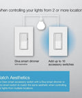 Diagram showing Caseta Smart Claro 3 Way Accessory Switch Pair with Diva Smart Dimmer for multi-location light control.