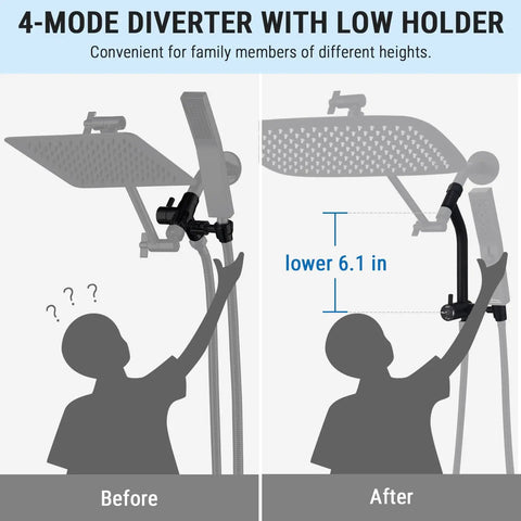 Premium 16 Inch All Metal Rain Shower Head With Handheld Combo In Matte Black Brings Major Spa Energy With Heavy Duty Flow And Wide Full Body Coverage For Maximum Chill After A Grind