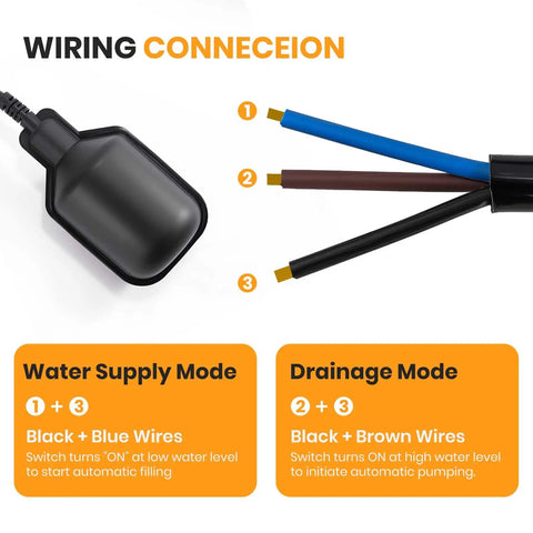 Plugless Float Switch IP68 Rated Automatic Water Level Controller wiring modes for water supply and drainage