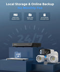Slick 4K PoE Outdoor Security Camera Duo with Tough Built In Led Floodlight for storage and online backup features.