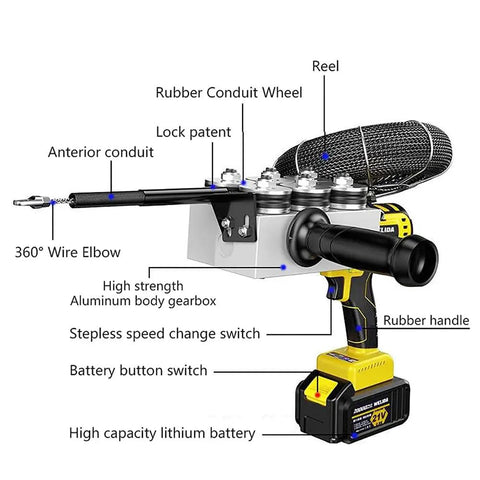 Heavy Duty Electric Fish Tape Puller And Straight Shooting Wire Threader Tool showing rubber handle, aluminum gearbox, and battery.