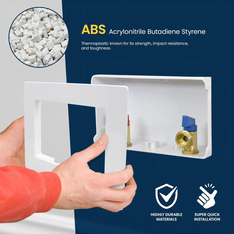 Person holding Washing Machine Outlet Box ABS Faceplate Replacement One Piece White Plastic Cover above outlet box